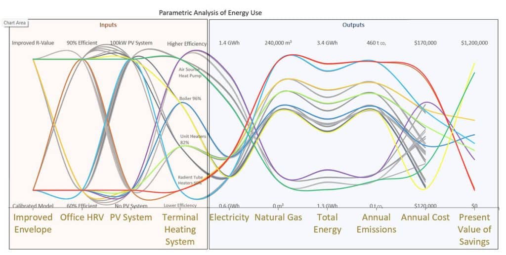 Energy-Consulting Energy Consulting