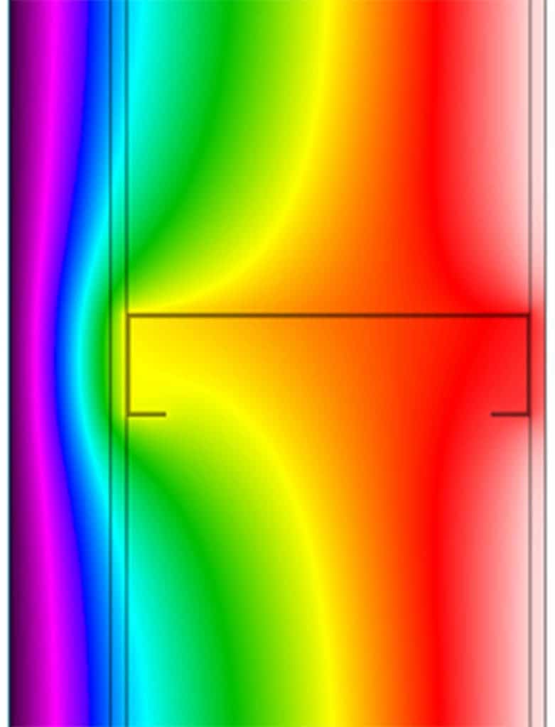Thermal-Modelling-1 Thermal Modelling